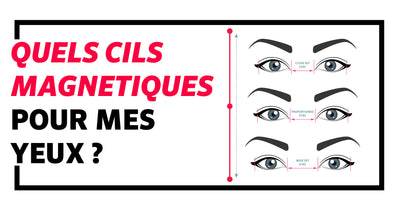 Quels Cils Magnétiques pour quelle forme d'yeux ?