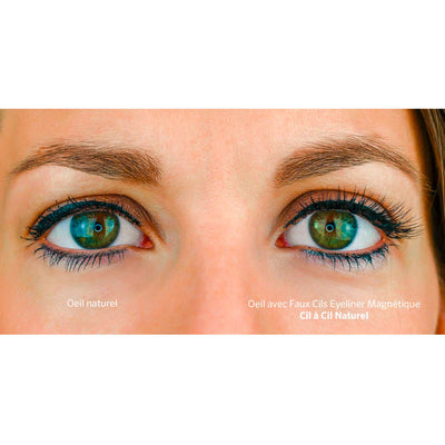 Modèle qui montre la différence avec et sans faux cils